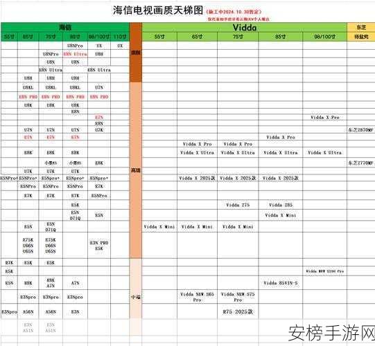 亚洲一线二线三线电视推荐：精选亚洲电视频道推荐指南