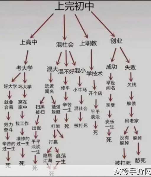 满十八周岁自觉带纸转路：成年后主动承担责任的路线规划