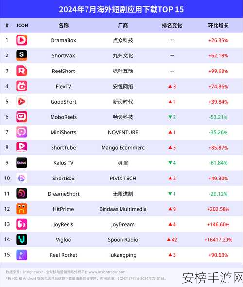 十大禁止免费软件：值得付费的十款优质软件