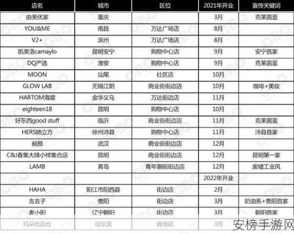 我爱搞52官方正版更新内容介绍：52官方版本更新要点一览