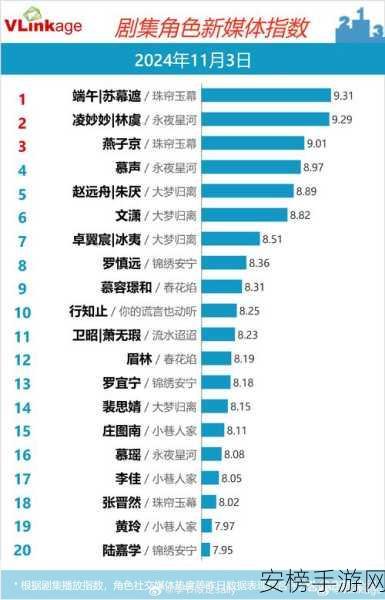 黑料吃瓜社：八卦情报站