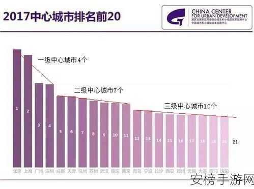 日木一线和三线的区别白度：日本地区经济带的分层与差异解析