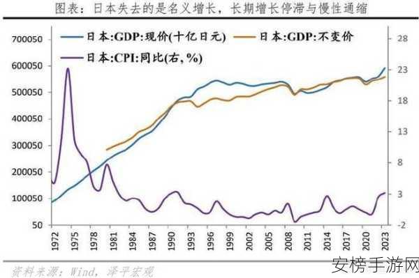 日木一线和三线的区别白度：日本地区经济带的分层与差异解析