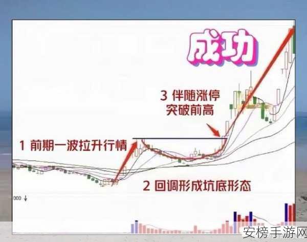 0被爆炒是种什么感受：当股票被爆炒到涨停是什么体验