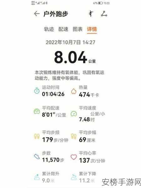 人马配速45分钟是好事还是恶性：人马配速45分钟：利弊深度分析