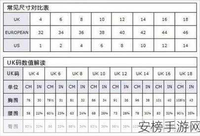 欧洲尺码日本尺码专线发布：```