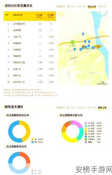 仙踪林company limited怎么玩：仙踪林游戏平台使用教程