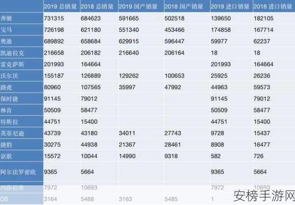 国产精华一线二线三线：中国本土品牌梯队全景解析