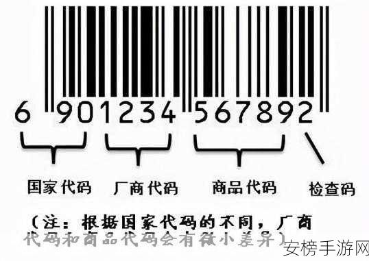 日本一码二码三码的区分：日本商品条形码的分类与解析