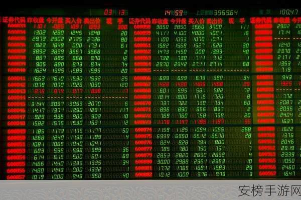 免费行情较件app网站国外：国际股市实时行情免费软件下载