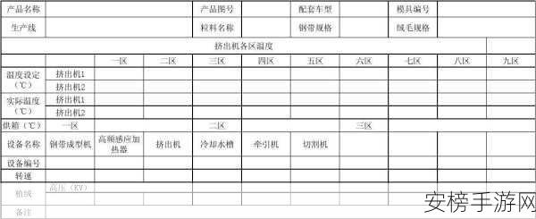 精产国品一二三卡区别：国产精品一二三区卡的区分标准