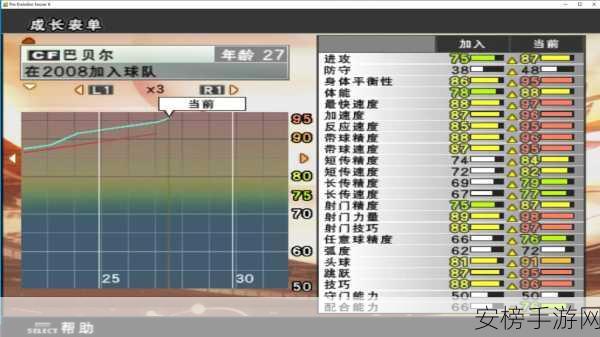 pes2010大师联赛：实况足球2010职业生涯模式