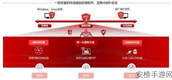 夜间十大禁用APP：深夜危险软件排行榜：你绝对不能碰的10个应用