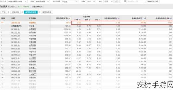 免费行情软件网站v1.78.1：股票数据实时查询平台 v1.78.1