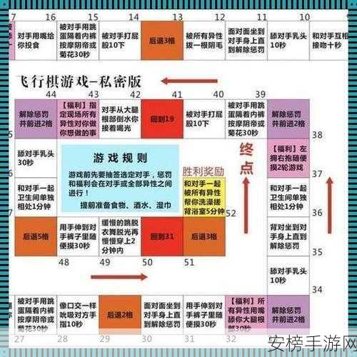 穿进小圈？游戏世界(SP)：跨界冒险：游戏次元(SP)