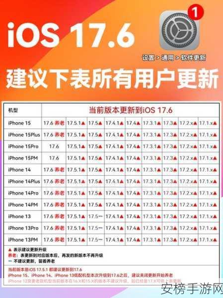 100种禁用app的最新版本更新内容介绍：最新版本100款禁用软件功能更新汇总