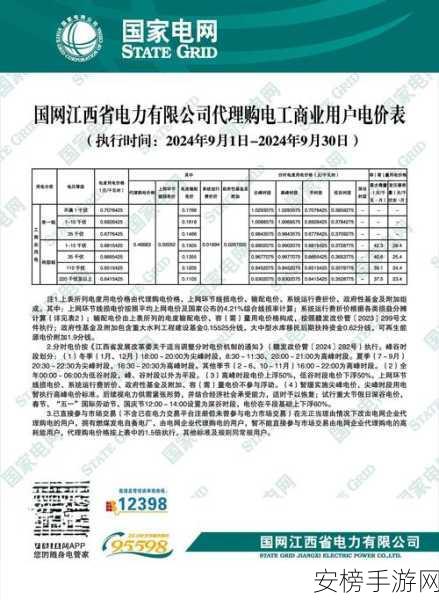 美国三色电费2024：2024美国电价三色图解