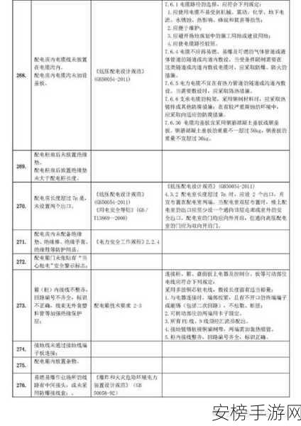 不良网站免费进入窗口软件有哪些：常见浏览器安全隐患及防护措施分析