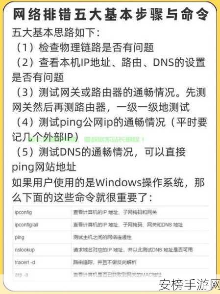 windowsvps美国：美国Windows云服务器租用指南