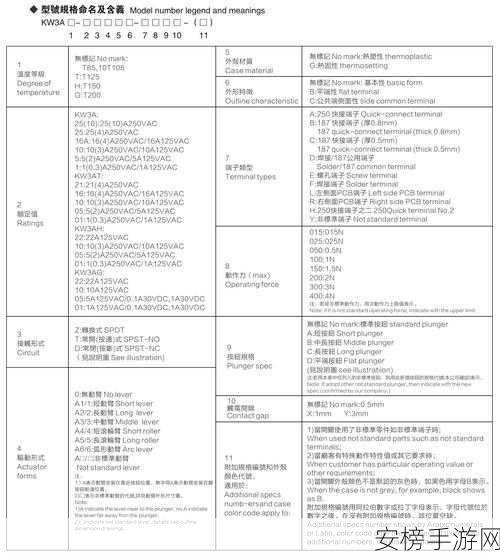 国外精产品w灬源码16：海外优质开源代码分享16