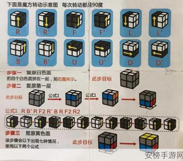 科普x7x7x7x7任意噪2024108：2024魔方科普：7x7x7魔方噪点解法详解