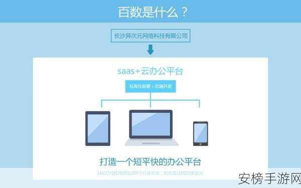 夜间100款软件：夜间百宝软件指南