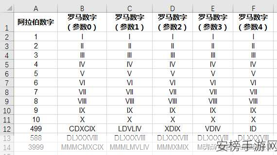 罗马字复制单字ID：罗马字单字标识映射