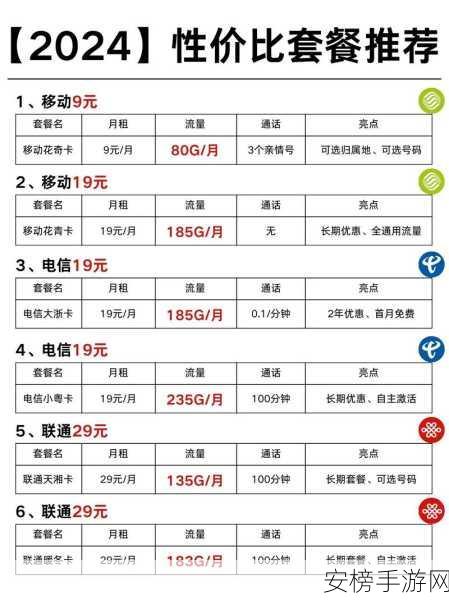 韩国三色电费推荐2024：2024韩国电费套餐全攻略：三色电价选择指南