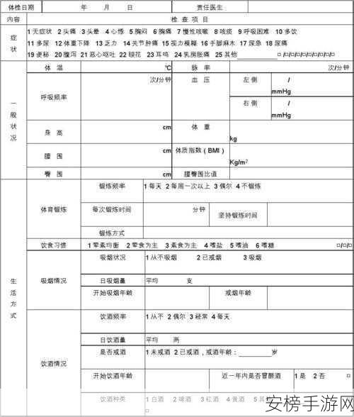 2对1：三人一次性体检4：健康体检全记录：三人同检实录