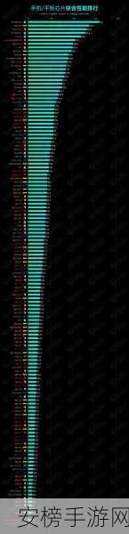 麒麟9000e和麒麟9000s处理器哪个好：麒麟9000e与9000s处理器性能对比解析