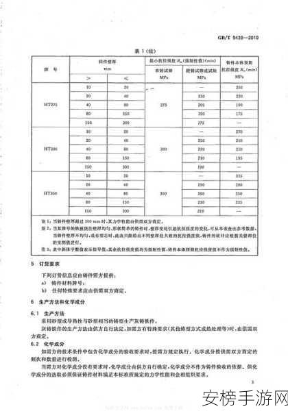 9.1.gb：GB9.1版本文件