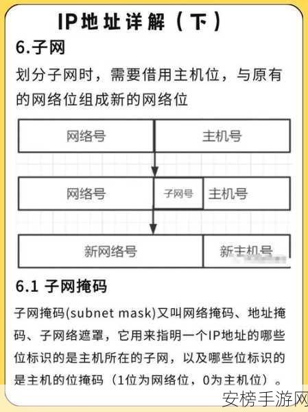 51吃瓜网最新ip地址和密码：51吃瓜论坛最新访问通道大全