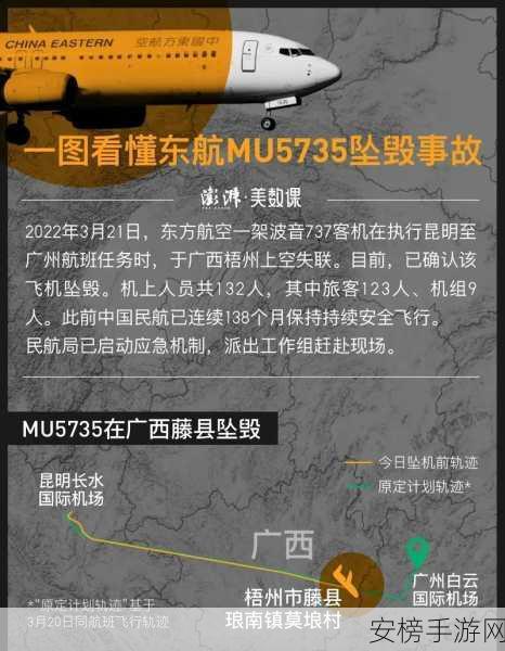 5735事故原因为什么不公布