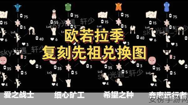 光遇粗辫先祖兑换全攻略，惊喜物品等你来