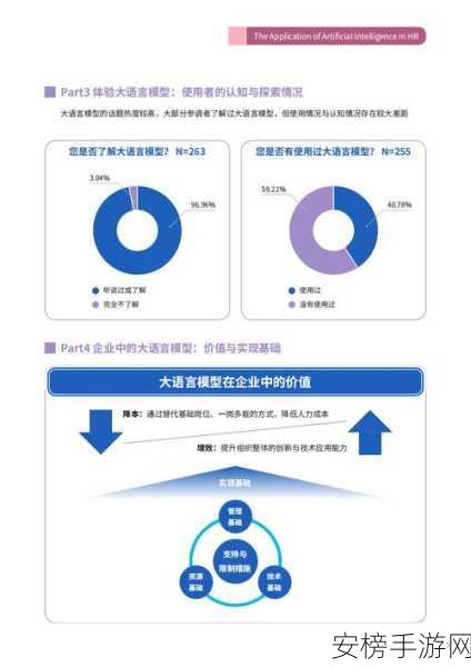 久产久人力与普通人力对比：长期员工与新进人员效能分析