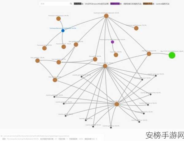 神秘视频的5个路线：揭秘未知影像的5种探索路径