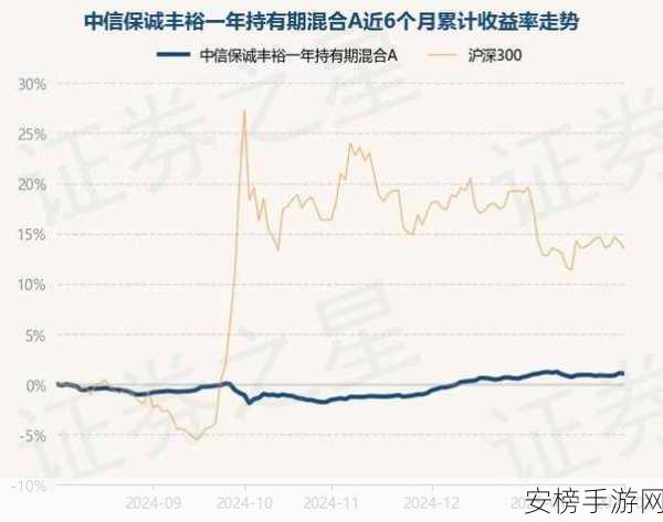 丰裕纵满2024年最新版本：2024丰裕纵满版本全新升级