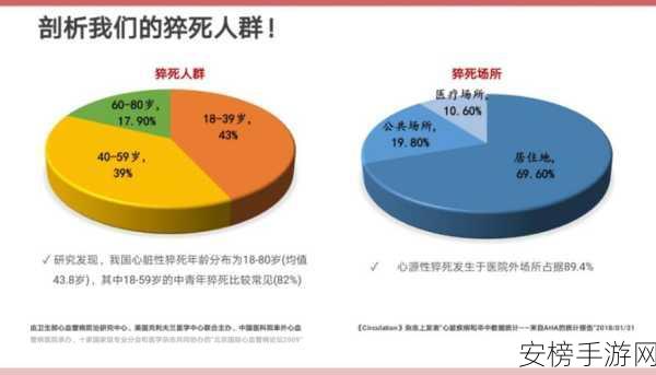 差差差很痛30分钟免费软件：轻松缓解疼痛：30分钟免费缓解方案