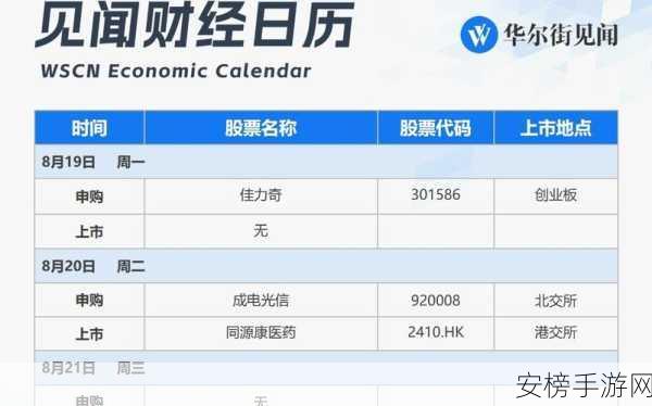 17c一起草国卢最新版本更新内容：17c国卢协作草案最新版本解析