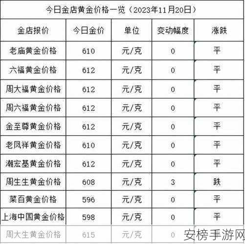 蚕丝价格多少一斤2023：2023年蚕丝最新市场报价详解