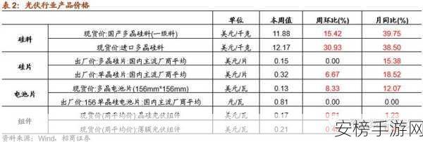 精品产国电影品一二三产区区别：国产电影分区指南：一二三产区详解