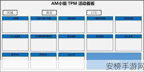 18cimic公告栏trello：18CIMIC协作看板