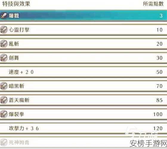 勇者斗恶龙3金手指代码大全bt：勇者斗恶龙3秘籍宝典合集下载