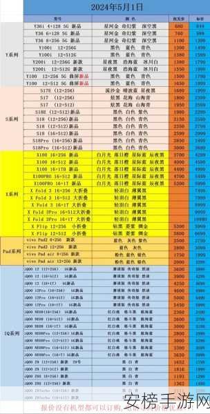 91国精品产品一区二区三区贵吗：优质商品特惠专区 - 多区域促销价格