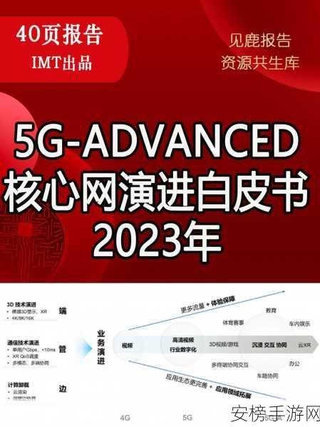 5g天天奭5g天天运动逻辑学：5G网络时代的运动智慧与逻辑