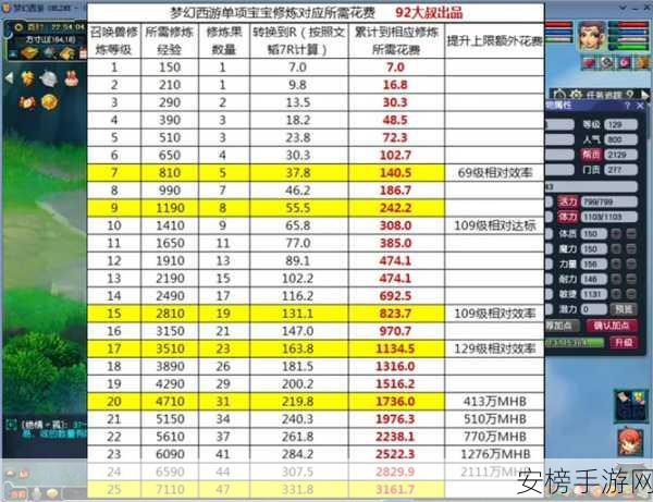 梦幻西游口袋版炼兽点，解锁宠物战力新境界的秘籍