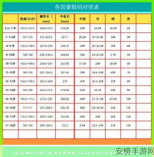 国产一码二码三码区别：中国各类二维码标准规范对比解析