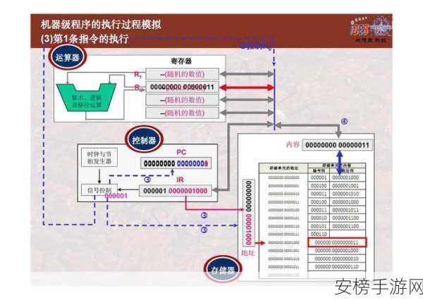 中文乱幕日产无线码有限公司：中文乱码日产无限公司