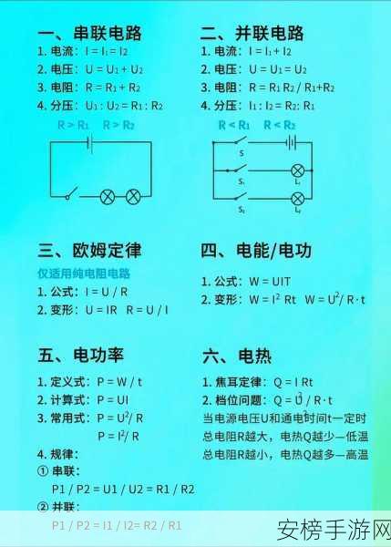 理论电线：电路基础知识