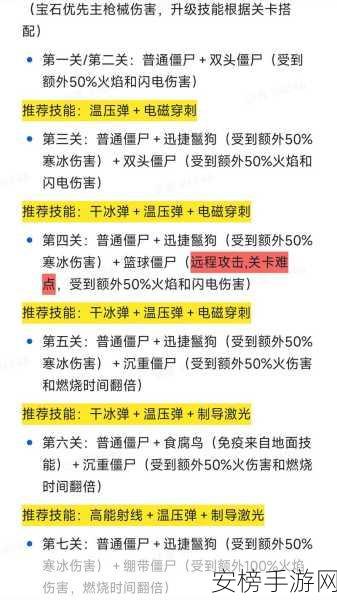 僵尸末日求生，向僵尸开炮新手起号秘籍